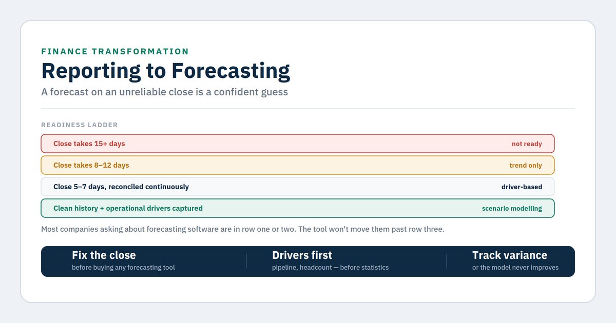 From reporting to forecasting: what finance needs first